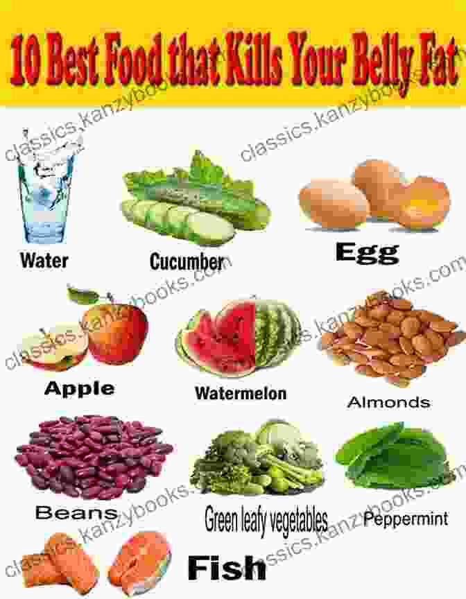 A Variety Of Sugary Foods And Drinks To Avoid For Optimal Belly Fat Reduction Belly Fat: 15 Effective Habits To Burn Belly Fat For A Slim Waist (Belly Fat Fat Burning Weight Loss Belly Diet Flat Belly Diet Abs Diet Waist Training Workout)