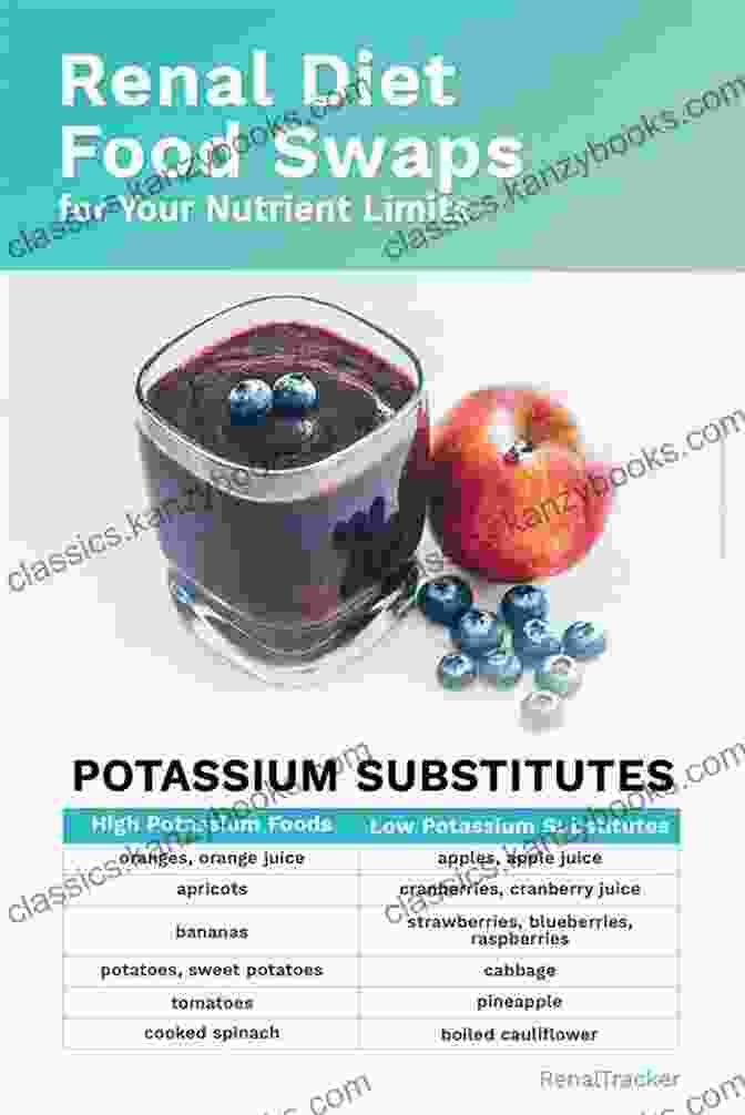 Cover Of The Low Sodium Low Potassium Healthy Kidney Diet Meal Recipes To Avoid Dialysis Book CKD Diet Cookbook: The Low Sodium Low Potassium Healthy Kidney Diet Meal Recipes To Avoid Dialysis