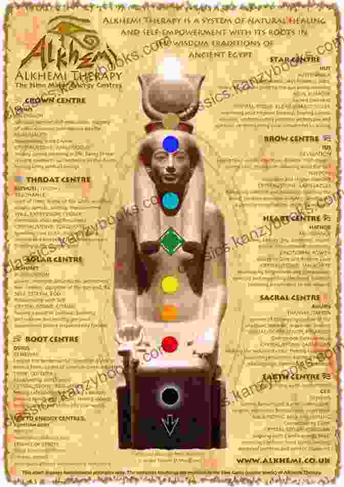 Illustration Of Sustainable Energy Practices In Ancient Egypt The Giza Power Plant: Technologies Of Ancient Egypt