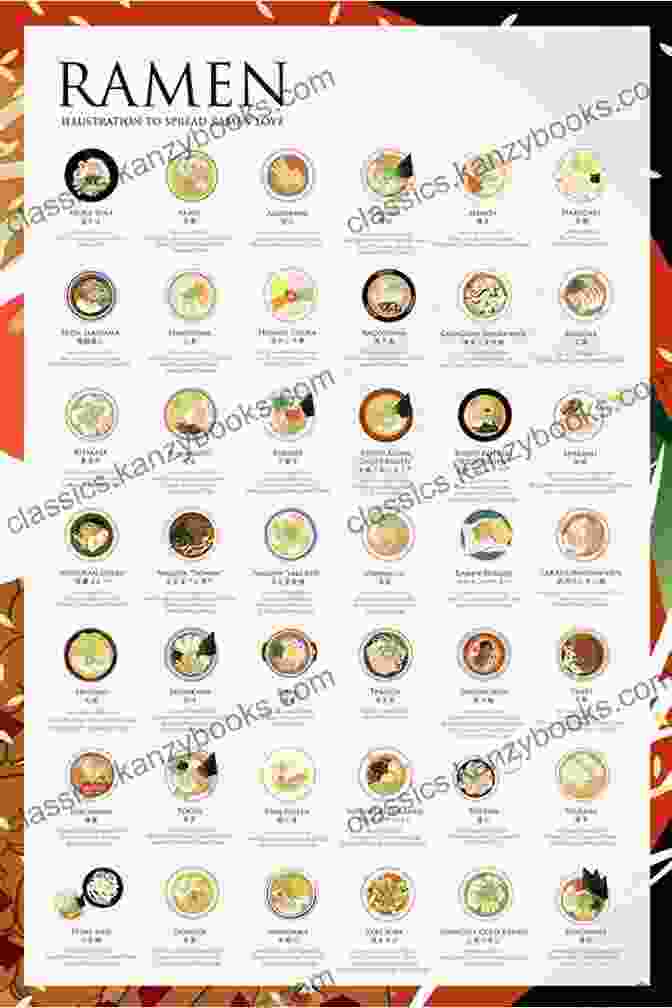 Image Of Variety Of Ramen Toppings RAMEN COOKBOOK FOR BEGINNERS: 125 Recipes For Noodles Soups And Traditional Japanese Food